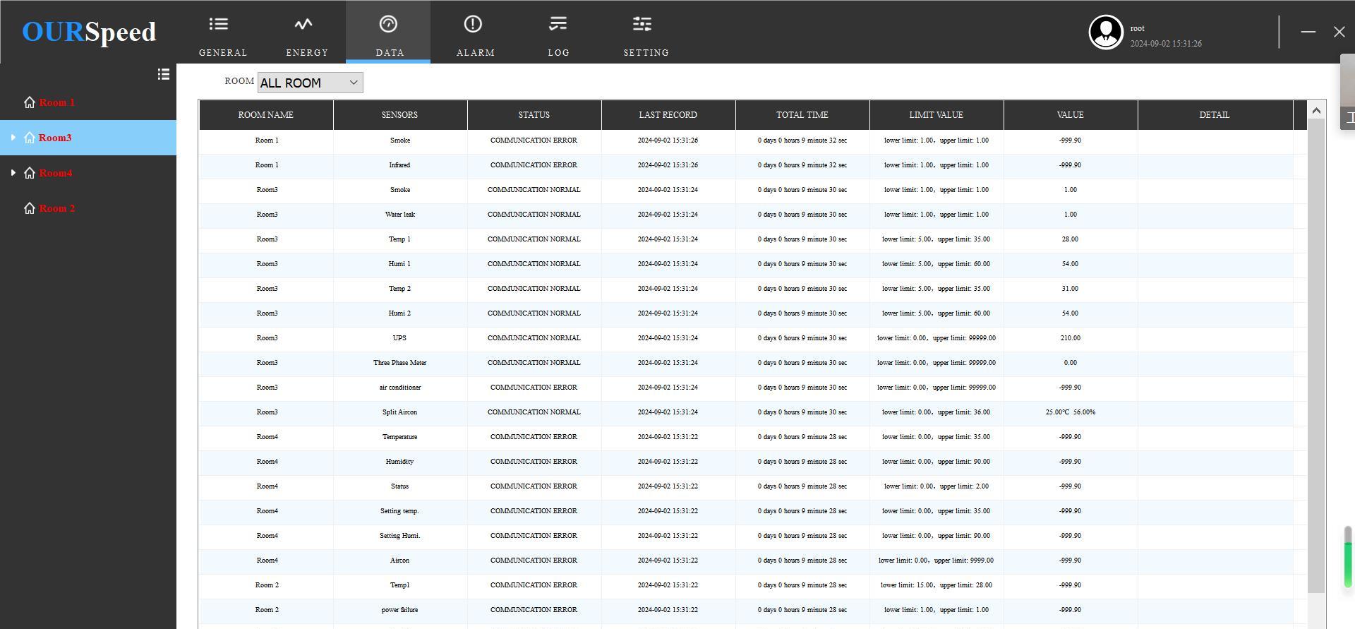 EMS central monitoring software 2