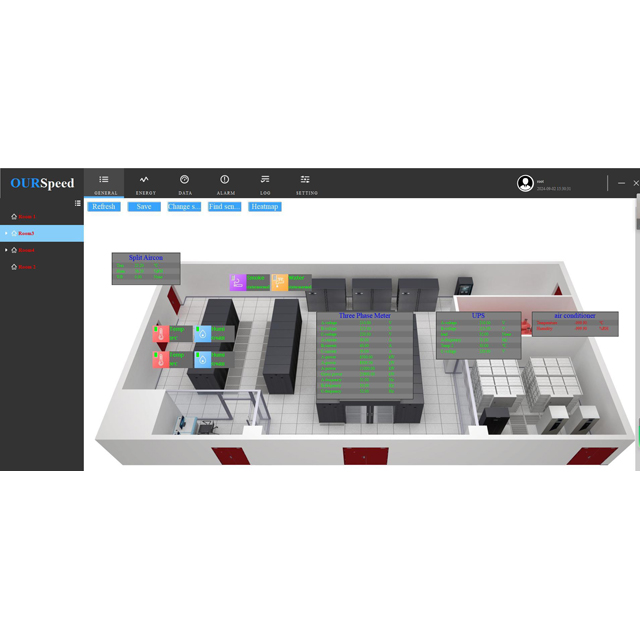 EMS Central Monitoring Software